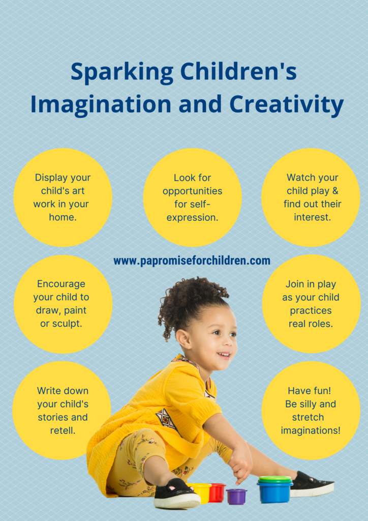 Imagination and creativity